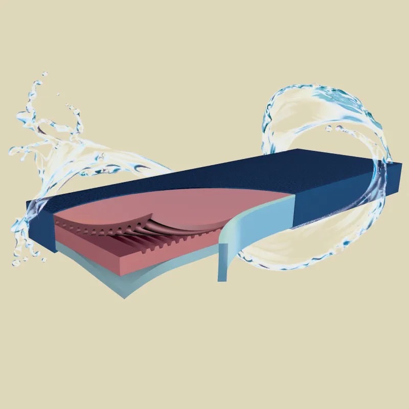 ที่นอนโฟมป้องกันแผลกดทับ แบรนด์ Funke Medical รุ่น Hyper Foam Maxx250 ที่นอนโฟมพิเศษ 3 ชั้น ของแท้ รับประกันชั้นโฟมศูนย์ไทย 5 ปี แบรนด์จากประเทศเยอรมัน (สำหรับผู้ใช้งานที่มีน้ำหนักมากเกิน 150 กิโลกรัม)