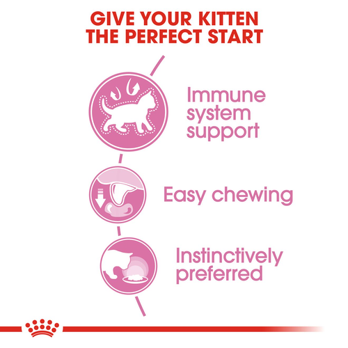 Royal Canin Kitten instinctive in Gravy โรยัล คานิน อาหารเปียก แม่แมวตั้งท้อง-ให้นม และลูกแมว 4-12 เดือน