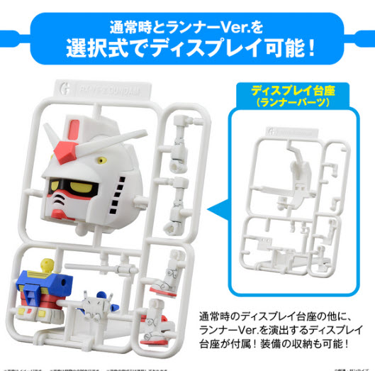 <Preorder ถึงวันที่1/1/2023 > 🔔เปิดรับPreorder ไม่ต้องมัดจำ 1/1 Gunpla-kun DX set (runner ver.