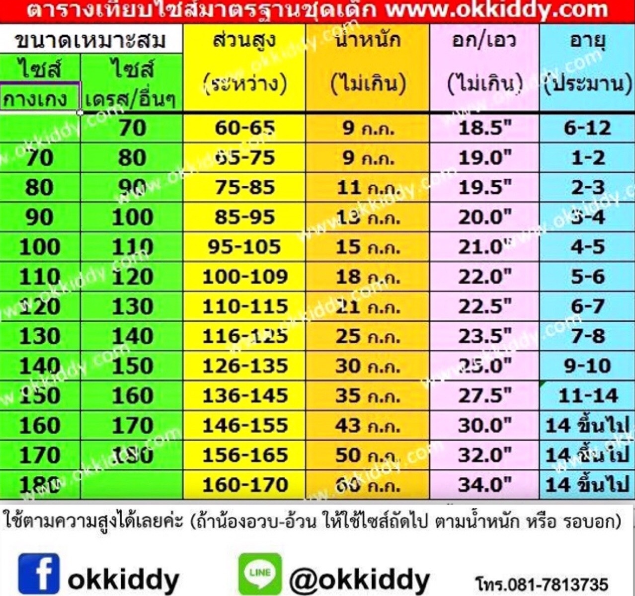 P2191 เลคกิ้งเด็กสีขาว
