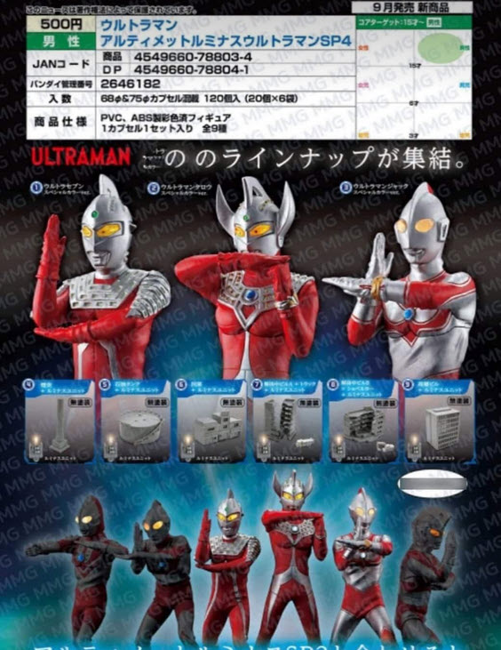 <Preorderปิดรับวันที่ 7/6/2022 >เปิดรับPreorder มีค่ามัดจำ 100 บาท ULTIMATE LUMINOUS ULTRAMAN SP4 set of 9