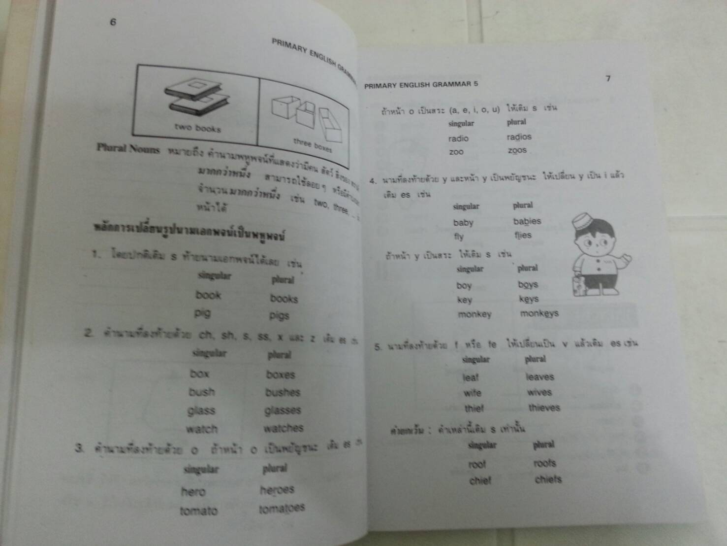 หนังสือ PRIMARY ENGLISH GRAMMAR Pratom 5 (ป.5) โดย วัจนา พิพัฒน์ทศพล และอมรรัตน์ แกมทอง สนพ.ศูนย์ส่งเสริมวิชาการ (ศสว)