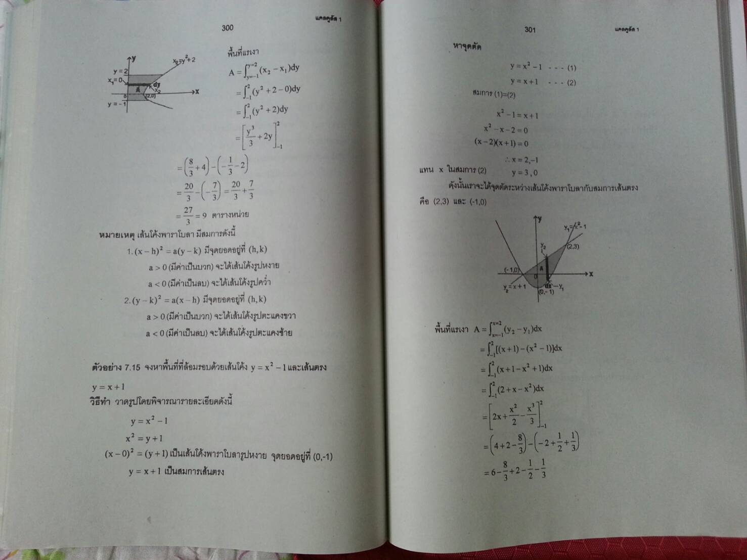 แคลคูลัสเบื้องต้น (Basic Calculus ) สนพ.ศูนย์ส่งเสริมวิชาการ, ศสว โดย รศ.ดร.มนัส ประสงค์