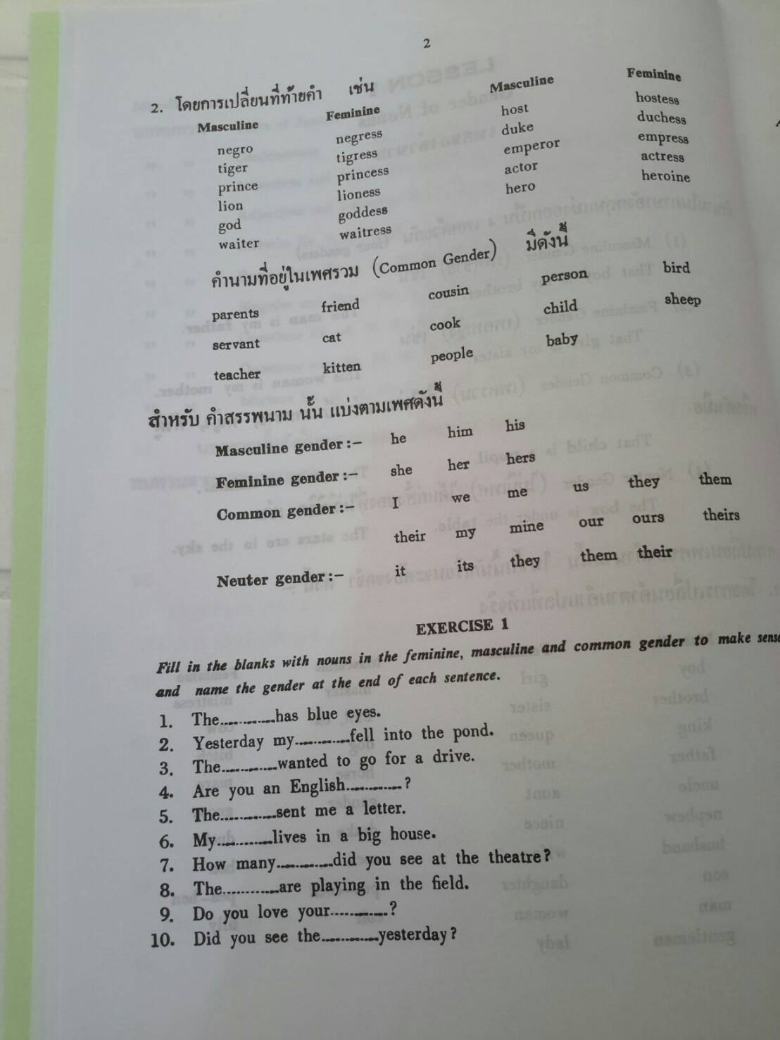 แบบฝึกหัดเขียนอังกฤษเบื้องต้น เล่ม 3 Correct Writing for Thai Beginners Book 3 โดยท่านผู้หญิงยสวดี อัมพรไพศาล