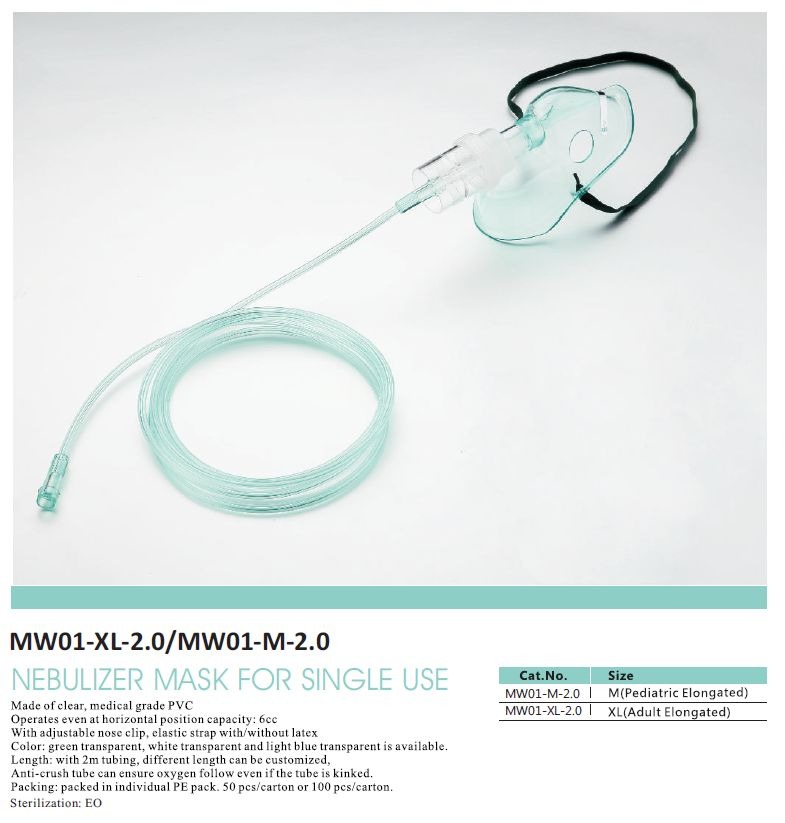 Nebulizer หัวเกลียว, Sterile: MF LAB, China