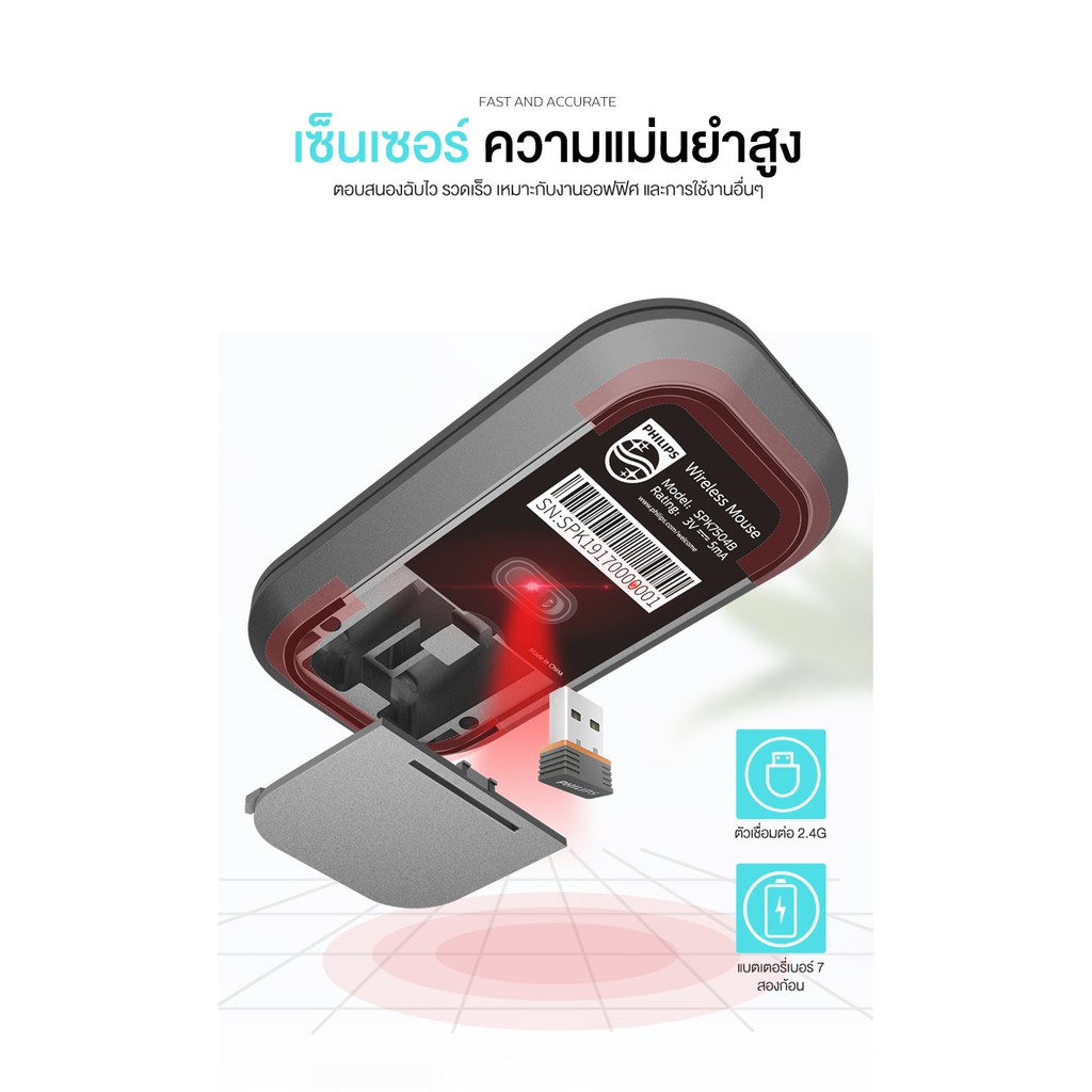 📺เมาส์ไร้สาย📺 Philips M504 2.4GHz ปรับDPIได้ SPK7504 Wireless Mouse