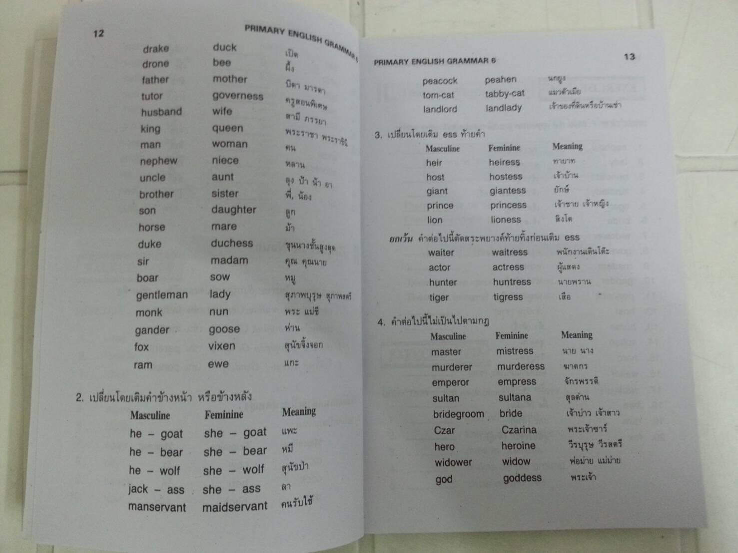 หนังสือ PRIMARY ENGLISH GRAMMAR Pratom 6 (ป.6) โดย วัจนา พิพัฒน์ทศพล และอมรรัตน์ แกมทอง สนพ.ศูนย์ส่งเสริมวิชาการ (ศสว)