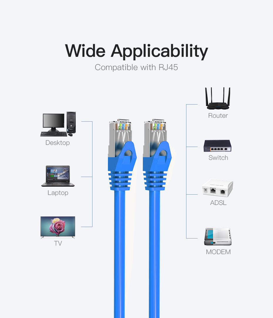 สายแลนสำเร็จรูป CAT6A S/FTP LSZH Shield