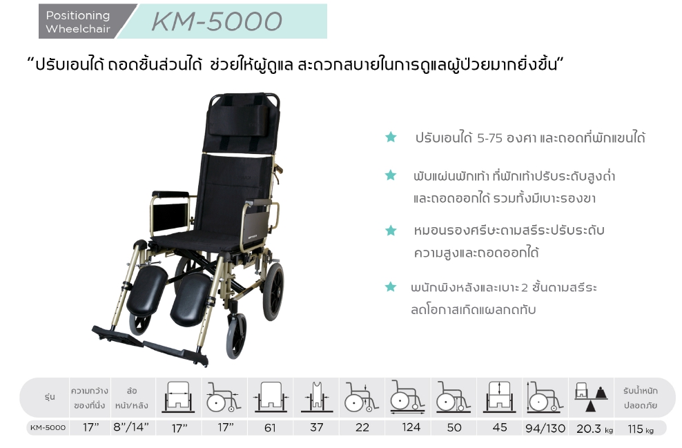รถเข็นปรับเอนนอนได้ คาร์ม่า KARMA รุ่น KM5000 (WheelChair KARMA KM-5000) ปรับเอนได้ ถอดชิ้นส่วนได้ ช่วยให้ผู้ดูแล สะดวกสบายในการดูแลผู้ป่วยมากยิ่งขึ้น ของแท้ รับประกันศูนย์ไทย 5 ปี