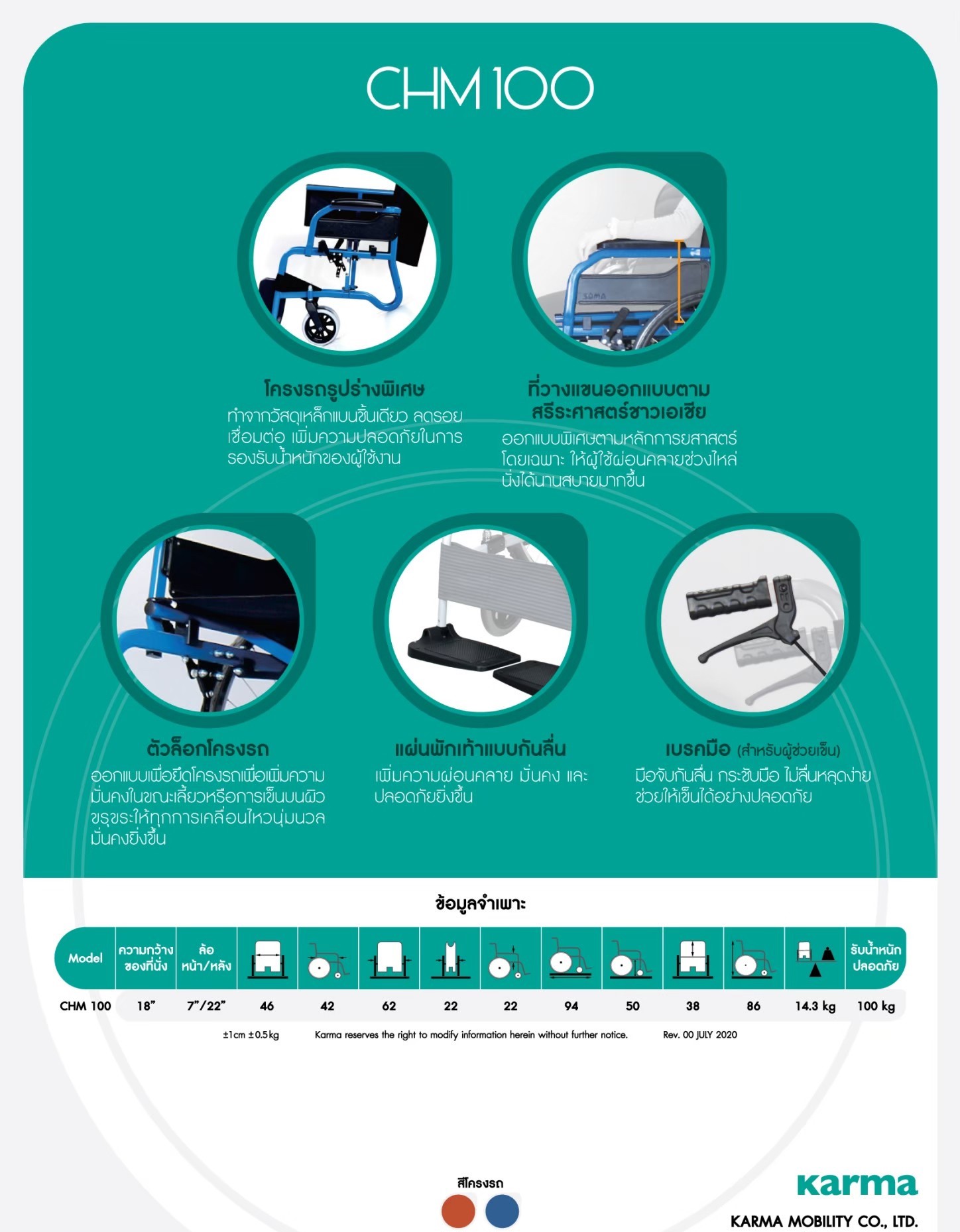 รถเข็นโครงเหล็ก แบรนด์โซม่า รุ่น CHM100 (WheelChair SOMA CHAMPION 100) โครงสีน้ำเงิน ล้อหลัง 22 นิ้ว เบาะสีดำ 18 นิ้ว ของแท้ รับประกันศูนย์ไทย 1 ปี
