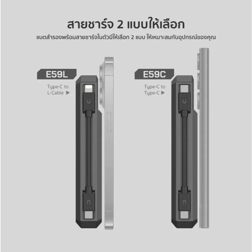Orsen Eloop E59L สีเทา Power Bank PD 30W QC 3.0 20000mAh พาวเวอร์แบงค์ ชาร์จเร็ว