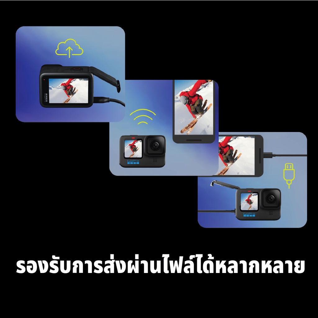 GoPro 10 โปรโมชั่น พร้อมอุปกรณ์เสริม ครบ จบ ในเซ็ตเดียว รับประกันศูนย์ ไทยนาน 1 ปี ส่งไว