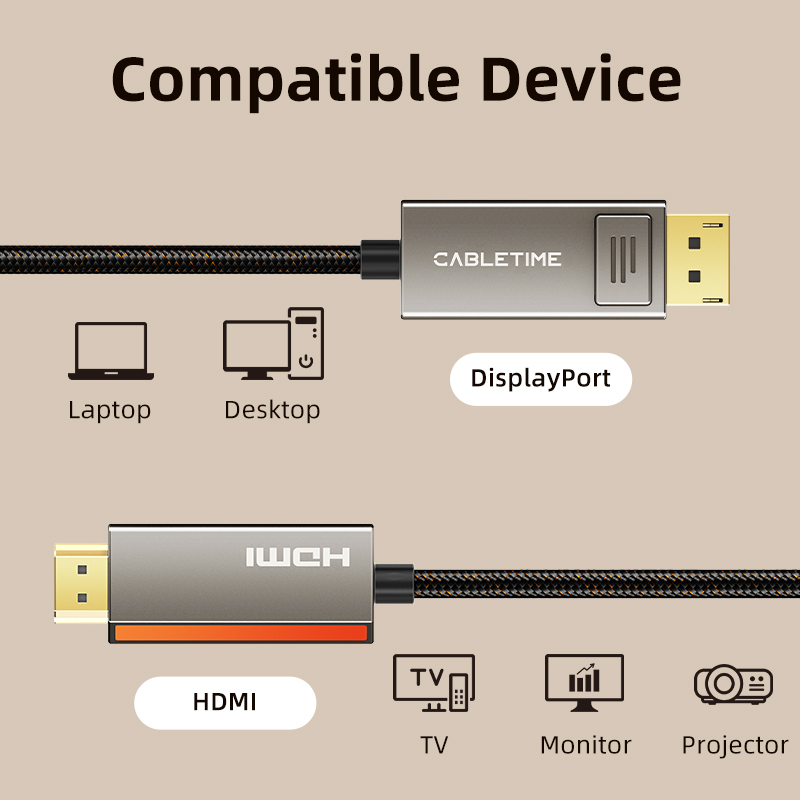 CABLETIME DisplayPort to HDMI 8K Cable
