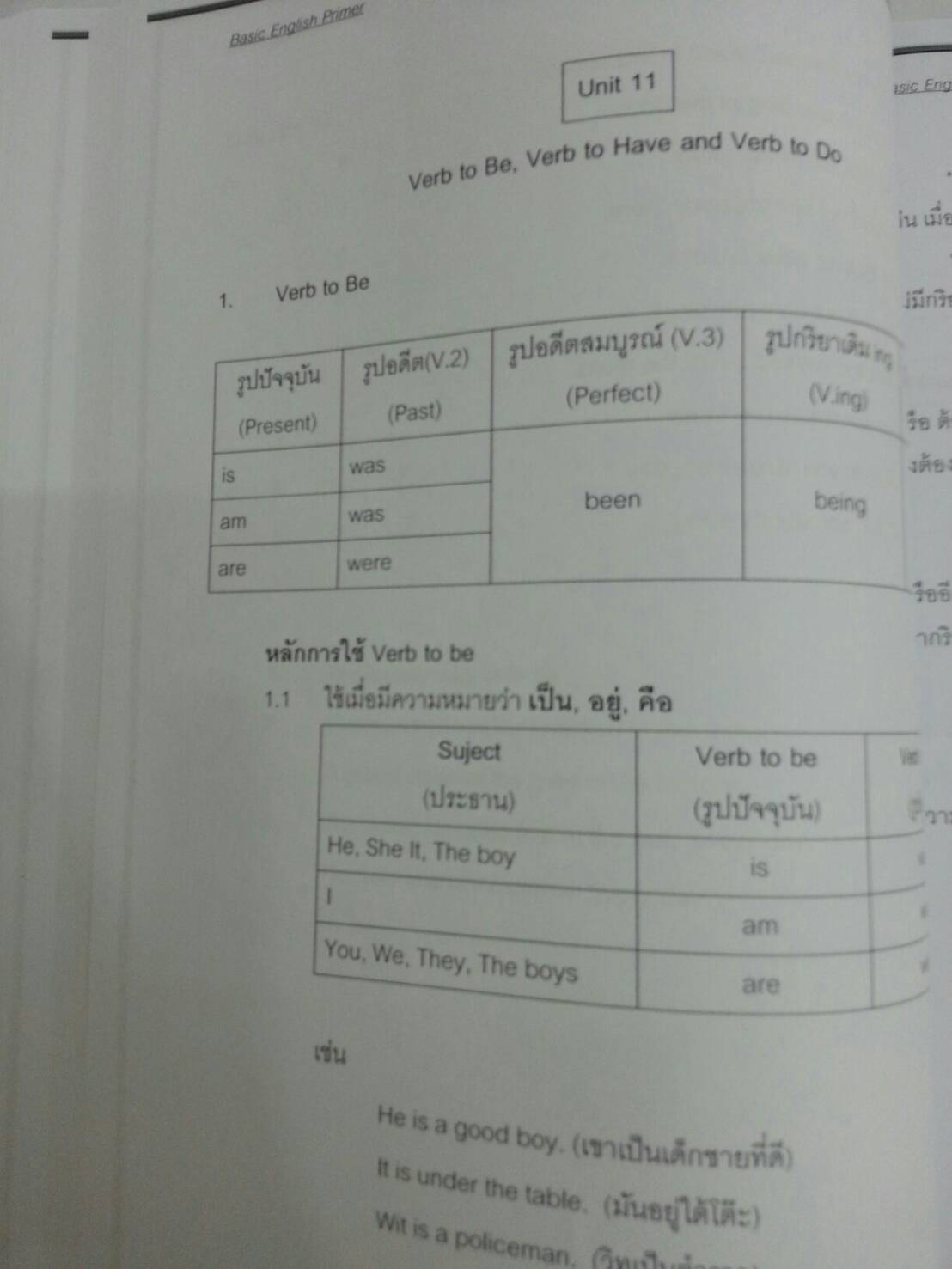 Basic English Primer ภาษาอังกฤษพื้นฐาน ป.6 ที่ดีที่สุดเล่มหนึ่งเลยทีเดียว