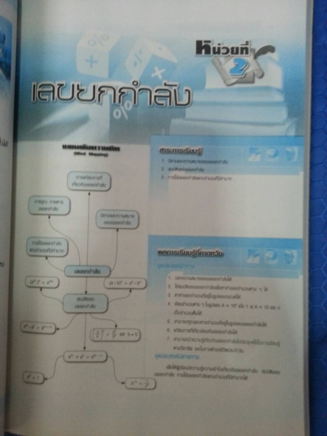 คณิตศาสตร์พื้นฐานอาชีพ (Basic Mathematics for Careers, JW) สนพ.จิตรวัฒน์ โดย รศ.ดร.มนัส ประสงค์ และ ผศ.สุรพล เสียงสนั่น