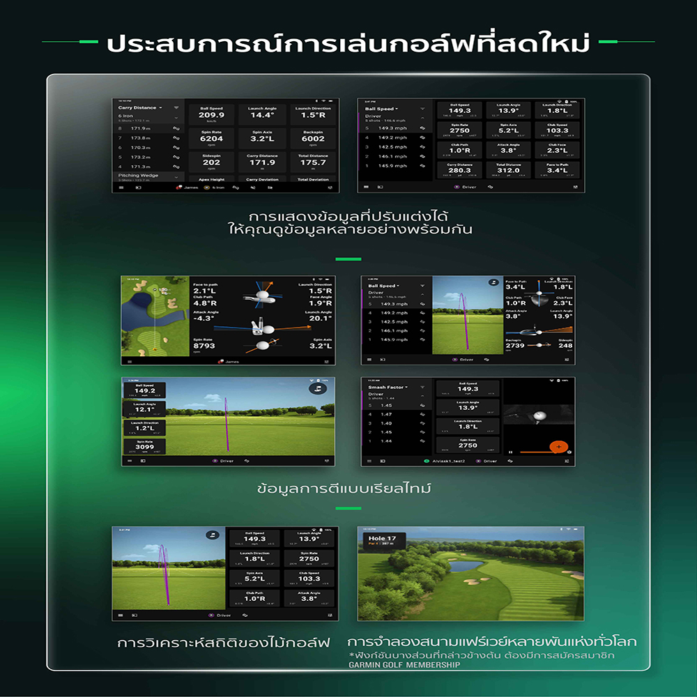 Garmin Approach R50 010-02542-10 ประกันศูนย์ไทย 2 ปี