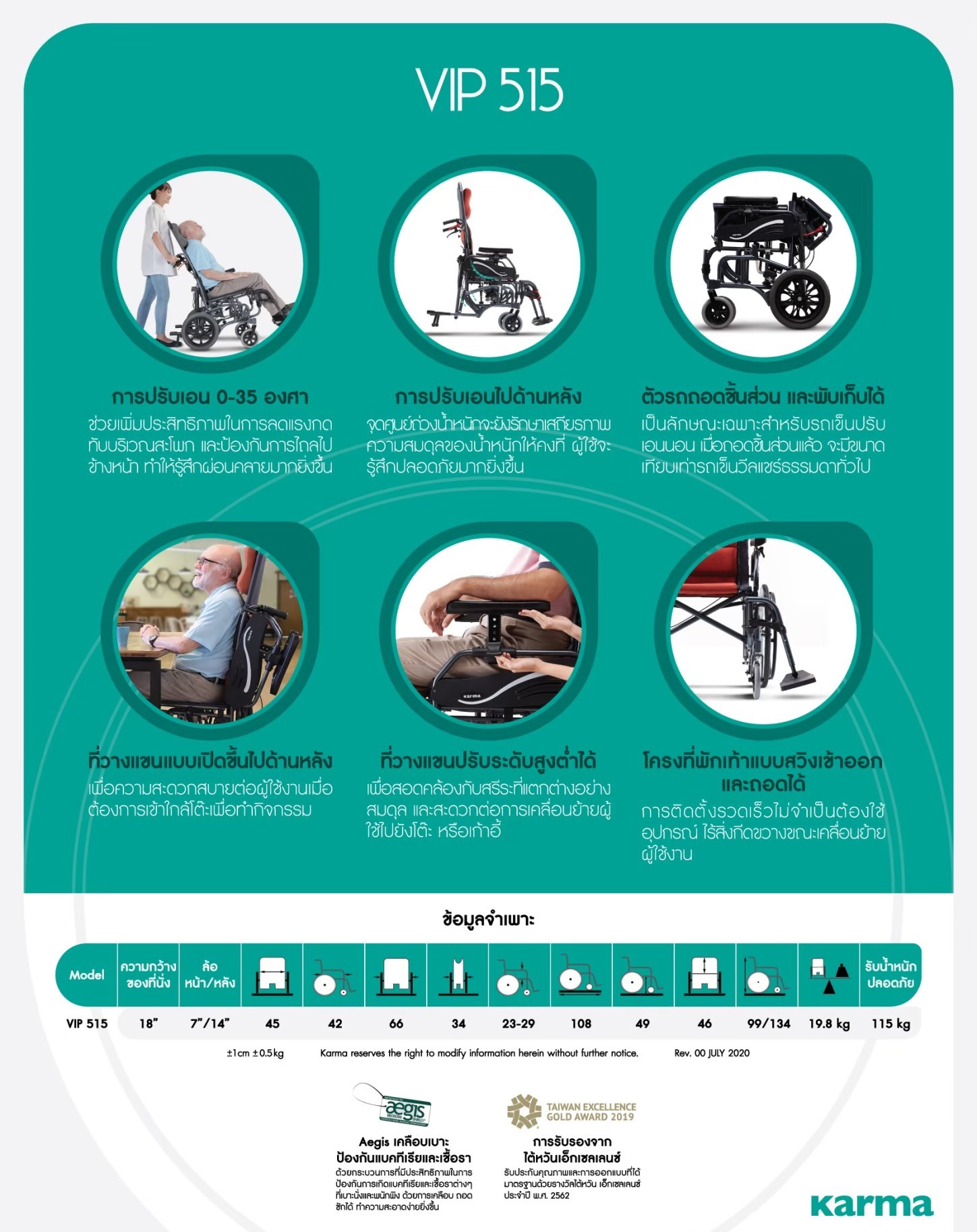 รถเข็นปรับเอน อลูมินัมอัลลอยด์ KARMA รุ่น VIP 515 (WheelChair KARMA VIP 515) ช่วยกระจายแรงกดทับขณะนั่ง แถมสายคาดรัดลำตัวกันตกจากวีลแชร์ ของแท้ รับประกันศูนย์ไทย 5 ปี