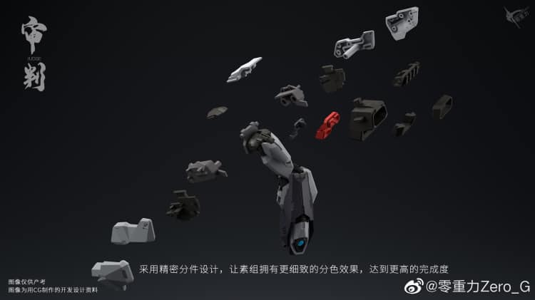 เปิดรับPreorder มัดจำ 400 บาท MG 1/100 Judge โมเดลประกอบ **ค่ายจีนครับ **