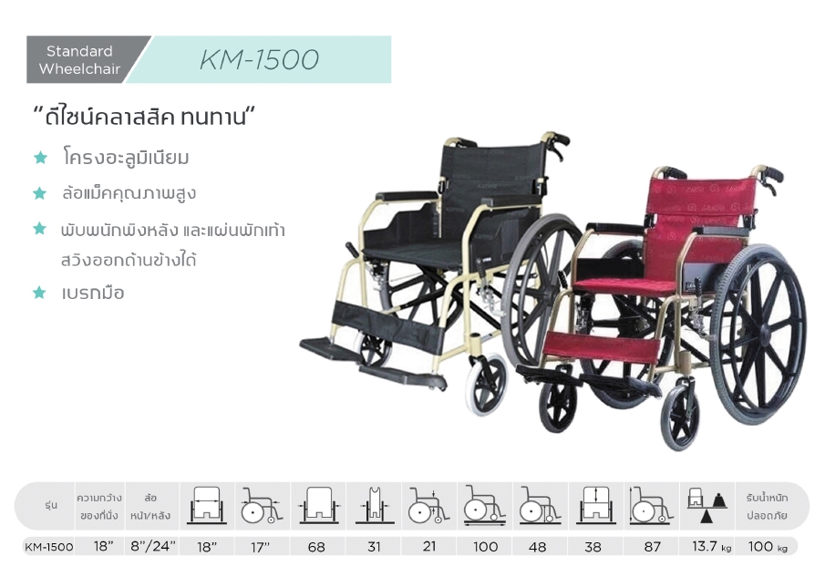 รถเข็นอลูมินัมอัลลอยด์คาร์ม่า รุ่น KM-1500 (KARMA KM-1500) ดีไซน์คลาสสิค ทนทาน เบาะกว้าง 18 นิ้ว ล้อหลัง 24 นิ้ว ของแท้ รับประกันศูนย์ไทย 5 ปี
