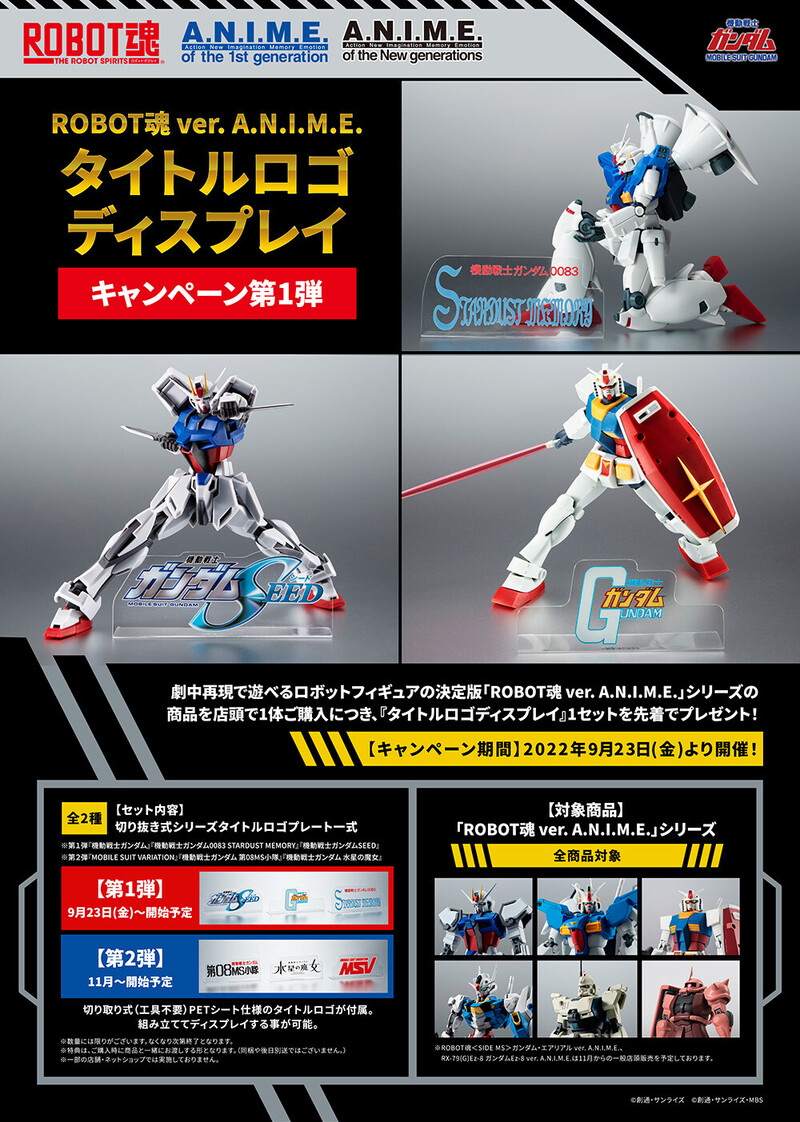 กันดั้ม Bandai Spirits Campaign Limited The Robot Spirits Ver. A.N.I.M.E. Title Logo Display (ชิ้นงานเป็นแบบสุ่ม)