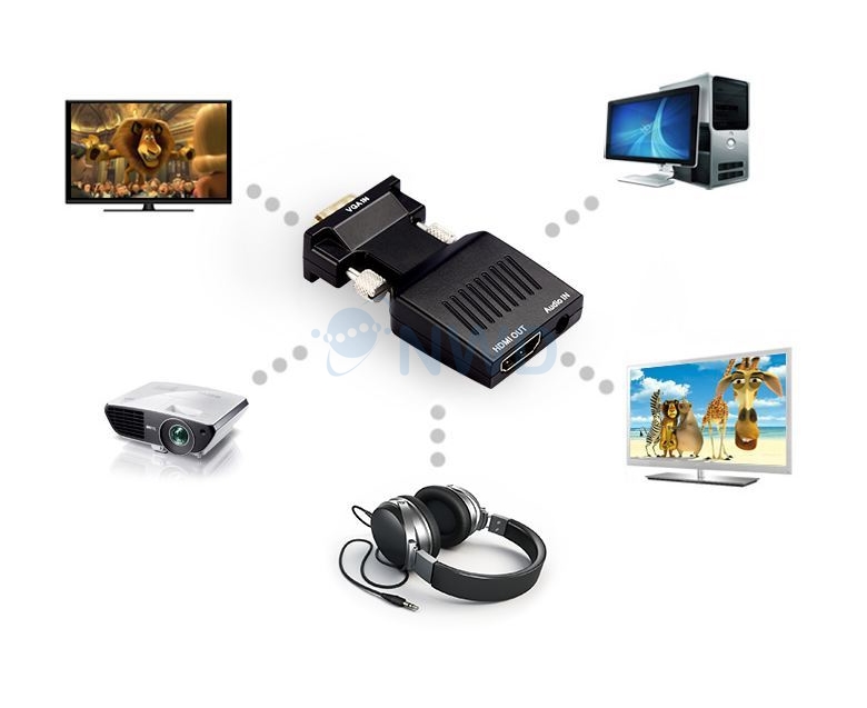 ตัวแปลงสัญญาณ OTN รุ่น 7508 (VGA to HDMI Video Adapter)
