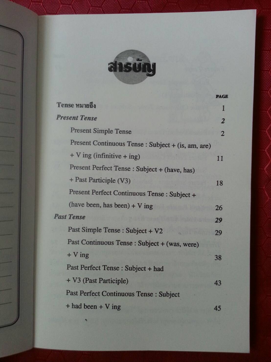 หลักการใช้ TENSE เหมาะสำหรับ ครู-อาจารย์ นักเรียน นักศึกษาและผู้สนใจวิชาภาษาอังกฤษ โดย วิรัฎ พรหมรตน์ และอมรรัตน์ แกมทอง ของ สนพ.ศสว