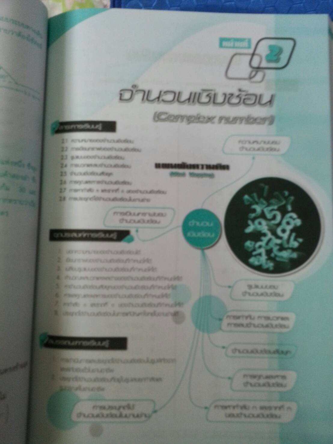 คณิตศาสตร์พื้นฐานอุตสาหกรรม 2 (Industry Mathematics 2, JW) สนพ.จิตรวัฒน์ โดย อ.วราภรณ์ วงศ์ไตรรัตน์และ ผศ.สุรพล เสียงสนั่น