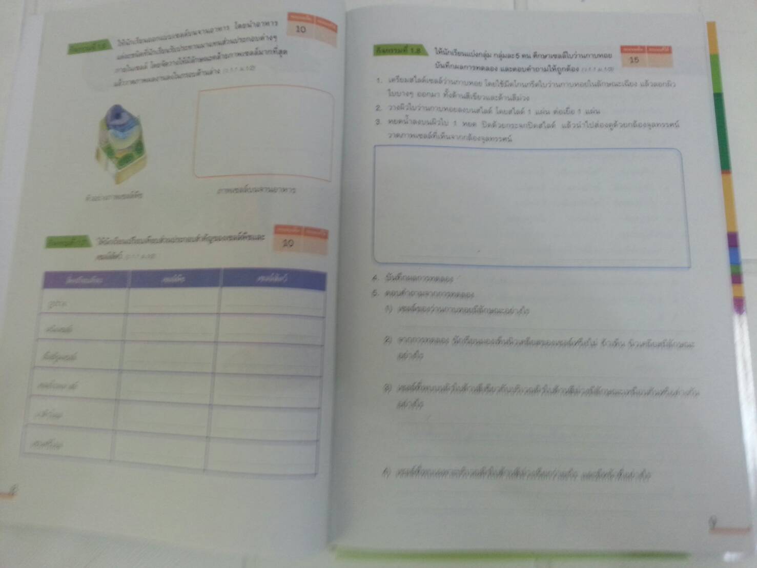 แบบวัดและบันทึกผลการเรียนรู้ วิชาวิทยาศาสตร์ชั้น ม.1 โดยพัชรินทร์ แสนพลเมือง สำนักพิพพ์ อจท