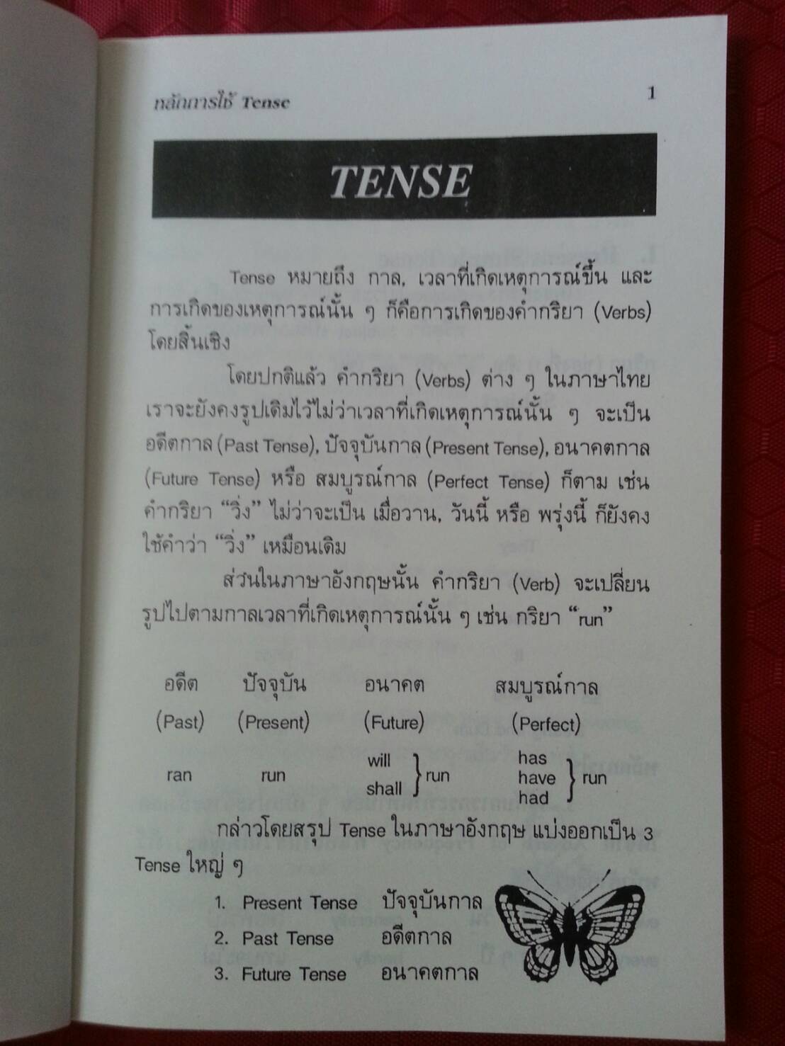หลักการใช้ TENSE เหมาะสำหรับ ครู-อาจารย์ นักเรียน นักศึกษาและผู้สนใจวิชาภาษาอังกฤษ โดย วิรัฎ พรหมรตน์ และอมรรัตน์ แกมทอง ของ สนพ.ศสว