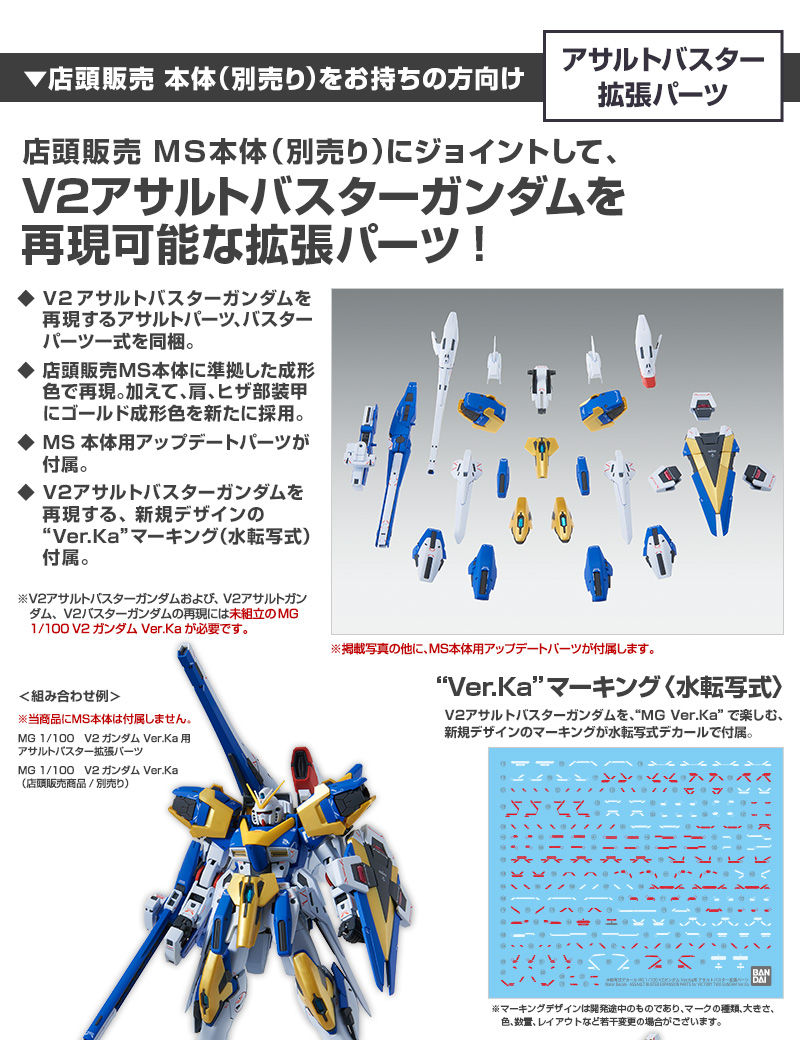 กันดั้ม Bandai Spirits Gunpla Premium Bandai Hobby Online Shop Limited MG 1/100 Expansion Effect Unit ”Wings Of Light” For Victory Two Gundam "Ver.Ka"
