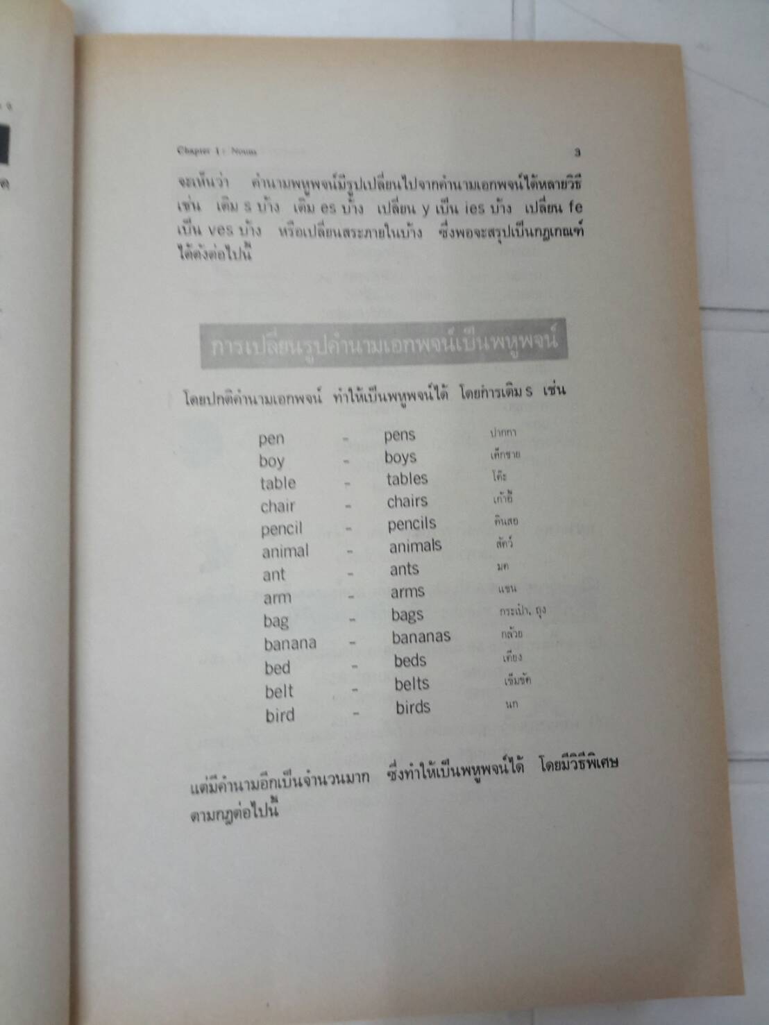 หนังสือ Standard Expression Pratonm 6 ชั้นป.6 โดย Lert, Chaveng, Sawat สำนำพิม วพ