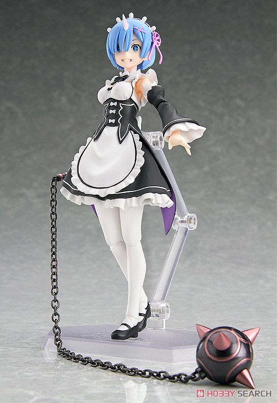 เปิดรับPreorder มัดจำ 500 บาท figma Rem (PVC Figure)