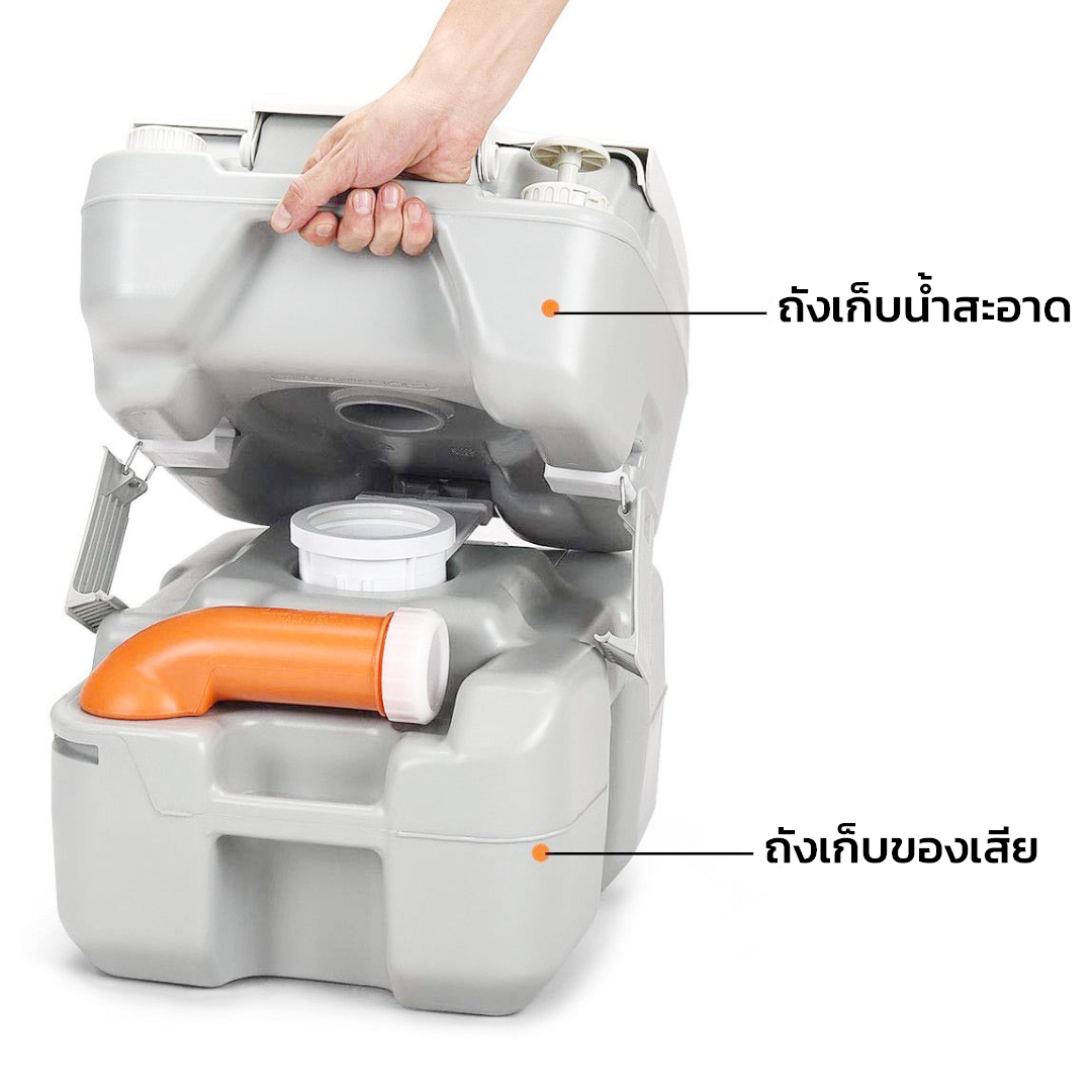 สุขาเคลื่อนที่รุ่น P.2 ฝารองนั่งแบบวงกลม ความจุน้ำสะอาด 10 ลิตร ความจุของเสีย 20 ลิตร ฟรีสายฉีดชำระ