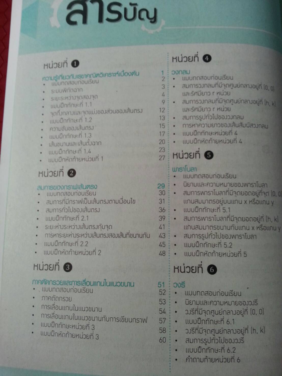 เรขาคณิตวิเคราะห์และแคลคูลัสเบื้องต้น (Introduction to Calculus and Analytic Geometry) สนพ.ศูนย์ส่งเสริมวิชาการ, ศสว โดย ผศ.สุรพล เสียงสนั่น