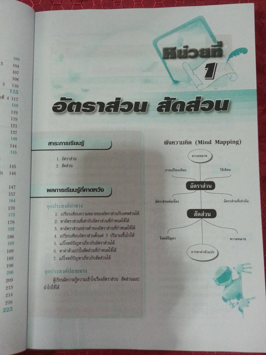 คณิตศาสตร์พื้นฐาน (Basic Mathematics) สนพ.ศูนย์ส่งเสริมวิชาการ, ศสว โดย รศ.ดร.สุรศักดิ์ อมรรัตนศักดิ์ และ รศ.ดร.มนัส ประสงค์ และ อ.ธีระ โรจนการวิจิตร, อ.อัญชนา ชินบุตร
