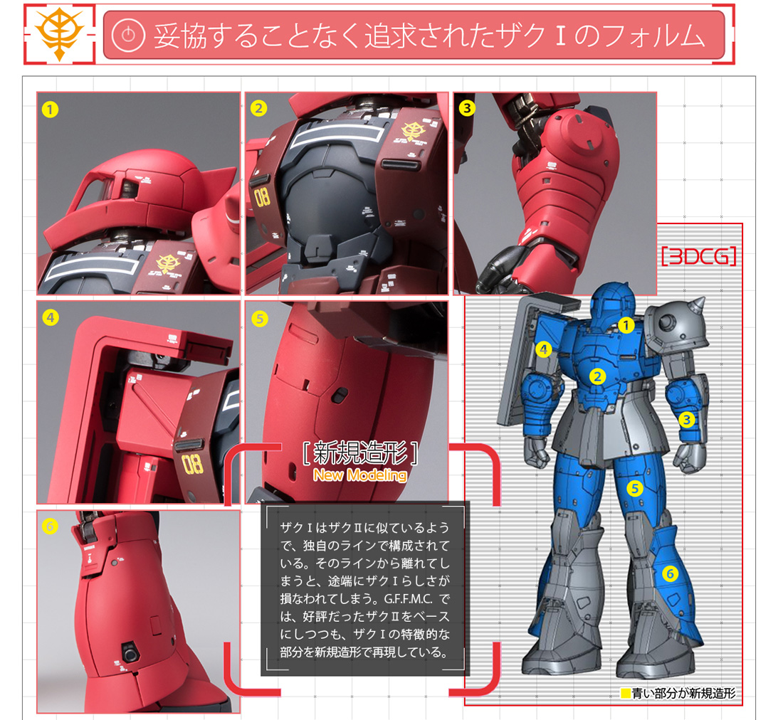 กันดั้ม Bandai Spirits G.F.F.M.C. GFFMC Gundam Fix Figuration Metal Composite #1023 MS-05S Char Aznable's Zaku I