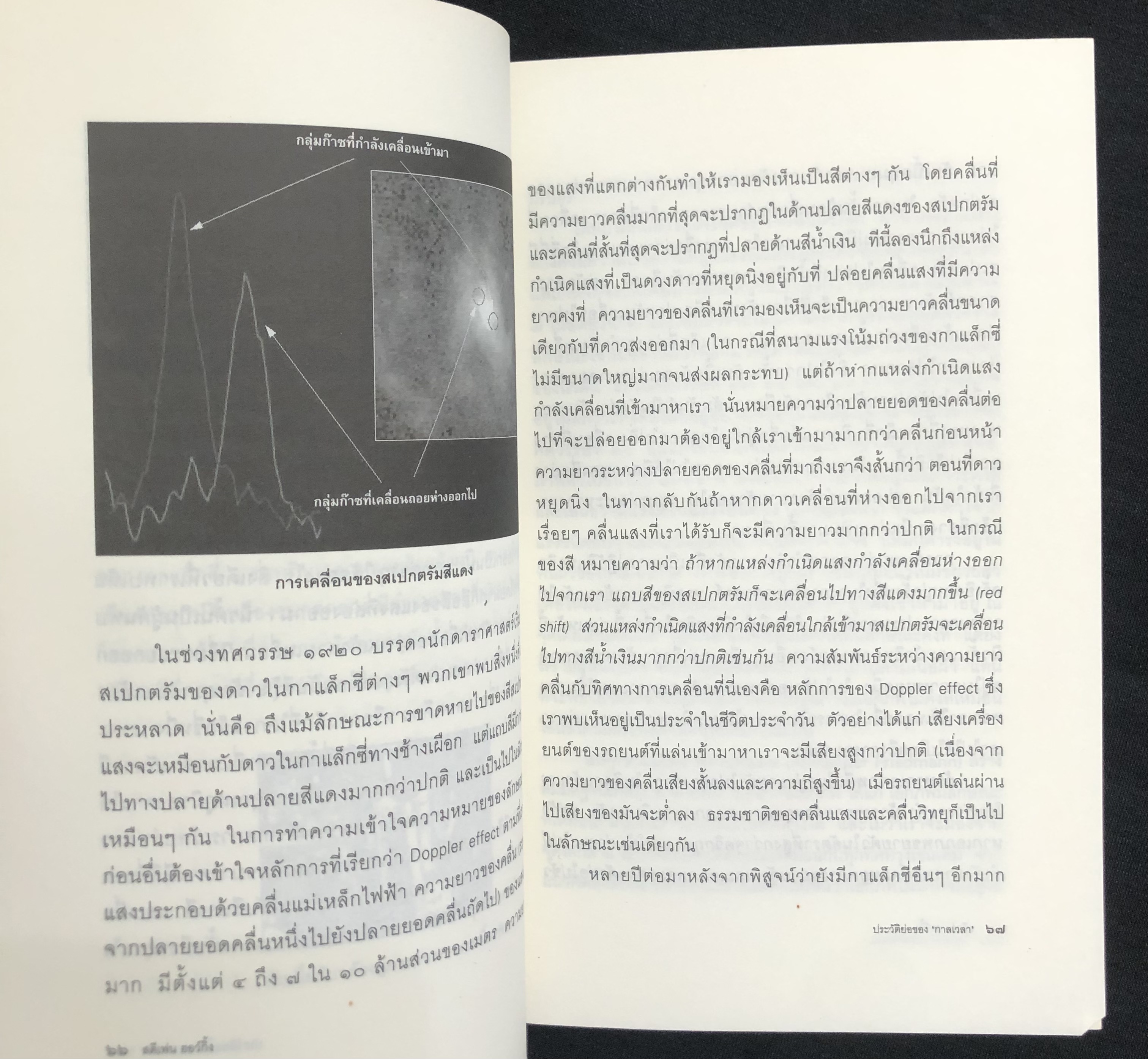 A BRIEF HISTORY OF TIME ประวัติย่อของกาลเวลา - สตีเฟน ฮอว์กิ้ง