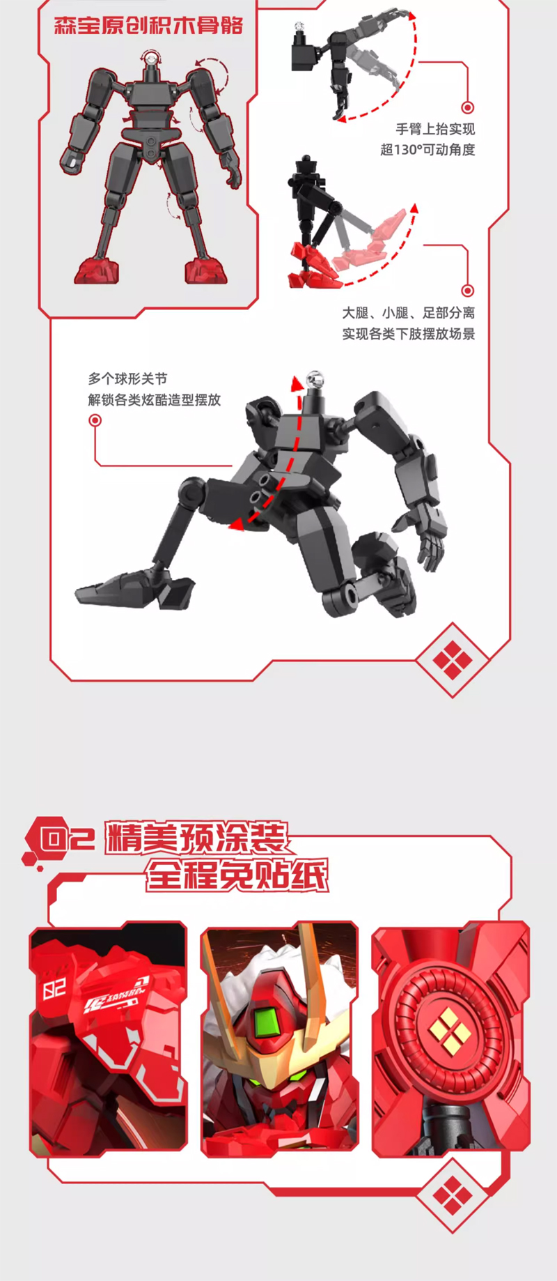 <preorder ปิดรับวันที่ 23/7/2024> เปิดรับPreorder มัดจำ 100 บาท Sembo X Moshowtoys Progenitor Effect Set Set of 6