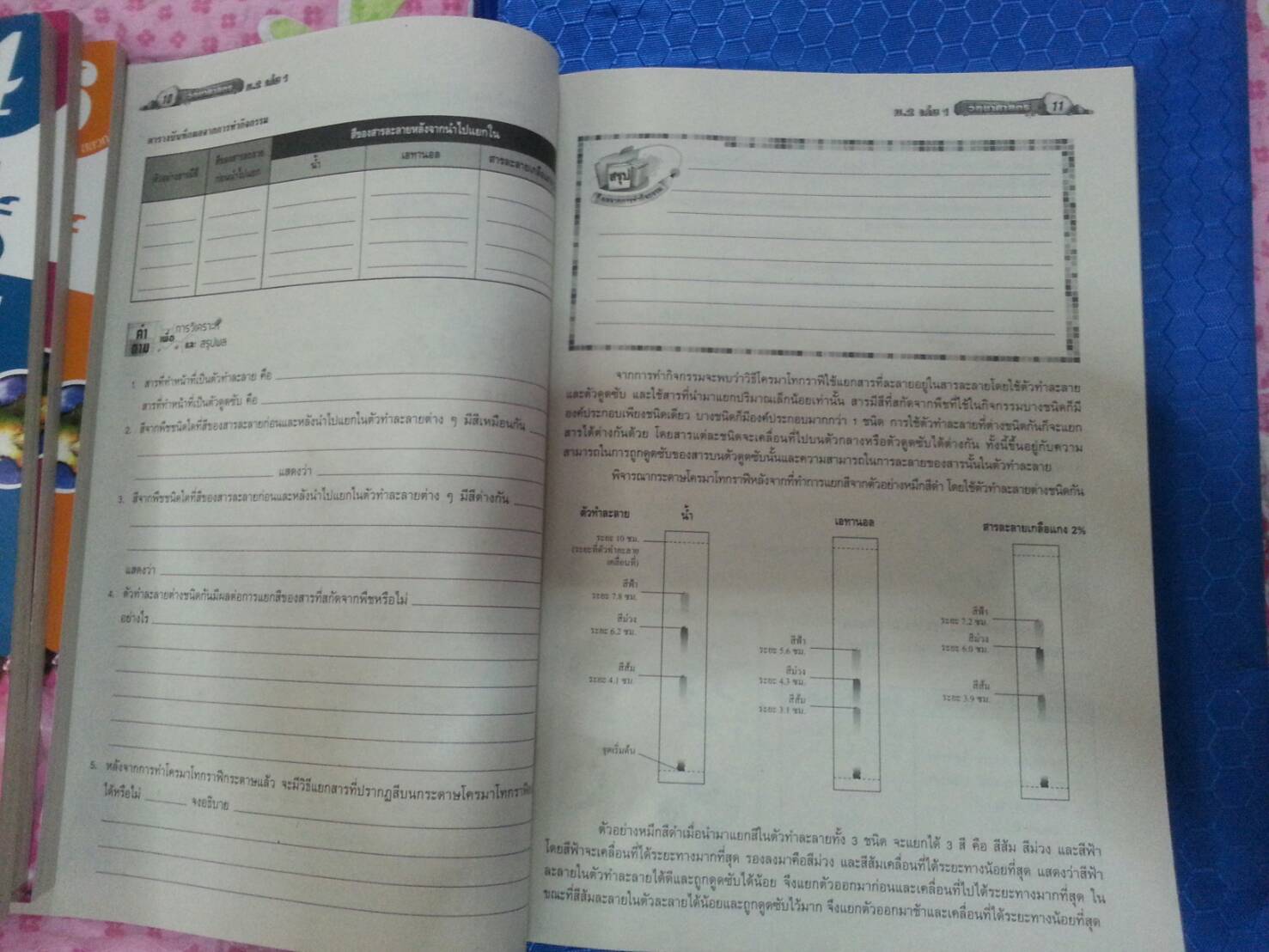 หนังสือสื่อการเรียนรู้และเสริมสร้างทักษะตามมาตรฐานและตัวชี้วัด กลุ่มสาระการเรียนรู้วิทยาศาสตร์ ชั้น ม.2 เล่ม 1 (3) สำนักพิมพ์นิยมวิทยา