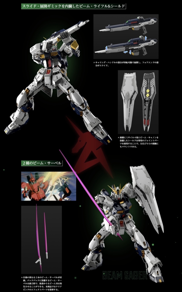<Preorder ปิดรับวันที่ 16/6/2025 > 🔔เปิดรับPreorder มัดจำ 1000 บาท PG 1/60 UNLEASHED NU GUNDAM
