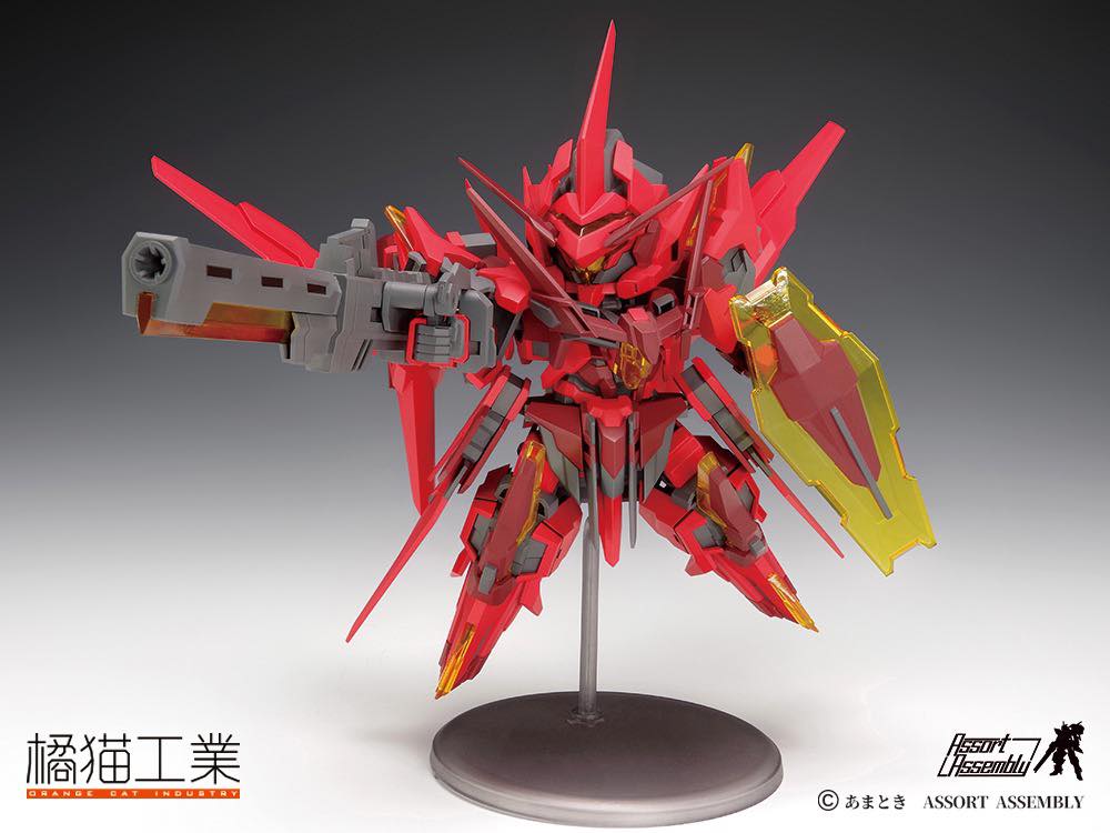 <Preorderถึง20/4/2021>เปิดรับPreorder มัดจำ250บาท Super robot ExCreR GustClawโมเดลประกอบ