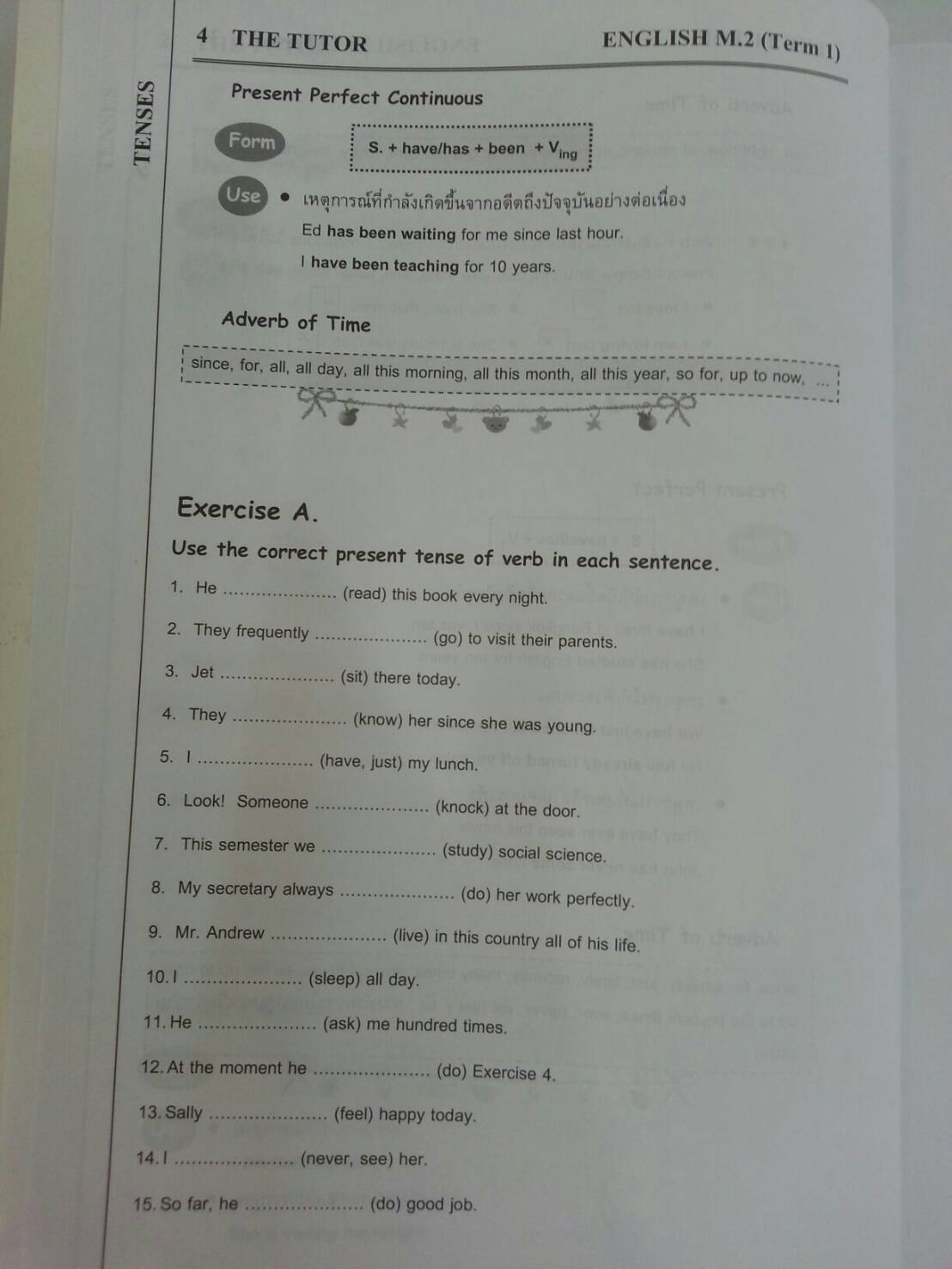 หนังสือเรียนพิเศษ English M.2 ของ The tutor