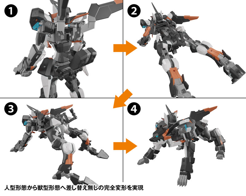 โค้ดบีสต์ Code Beast WAVE Yu-Mo 1/100 XZM-FE05 Hundred Edge