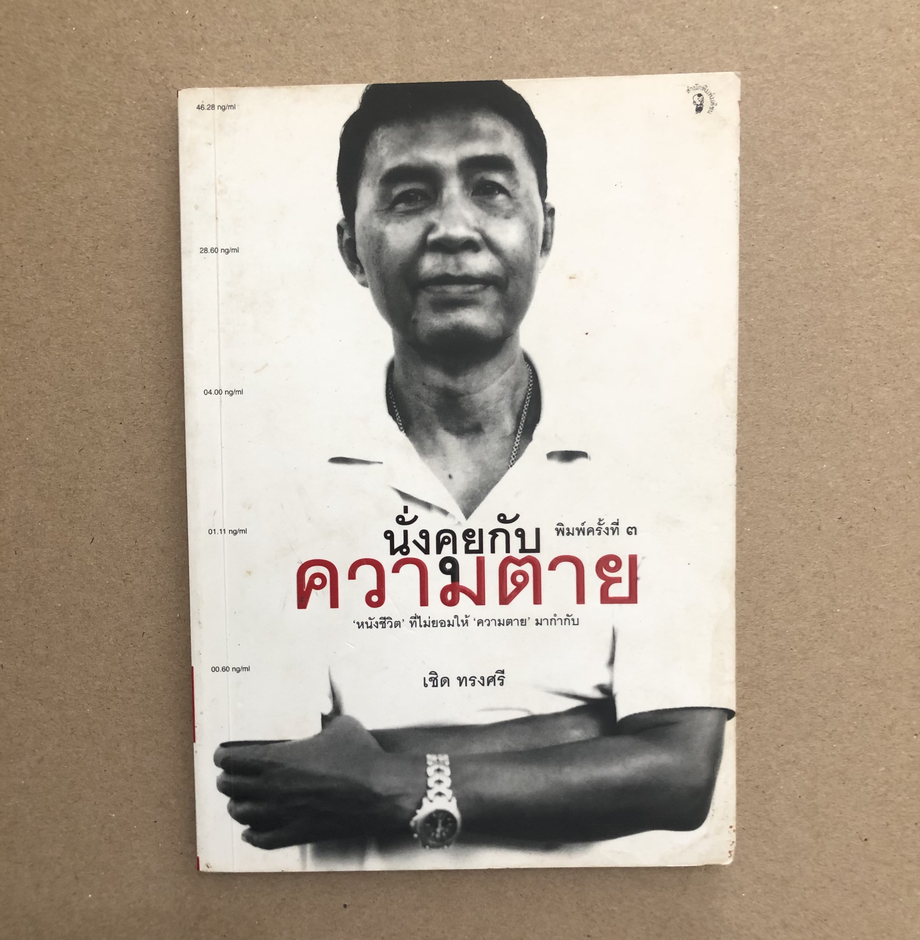 นั่งคุยกับความตาย ** ตำหนิ