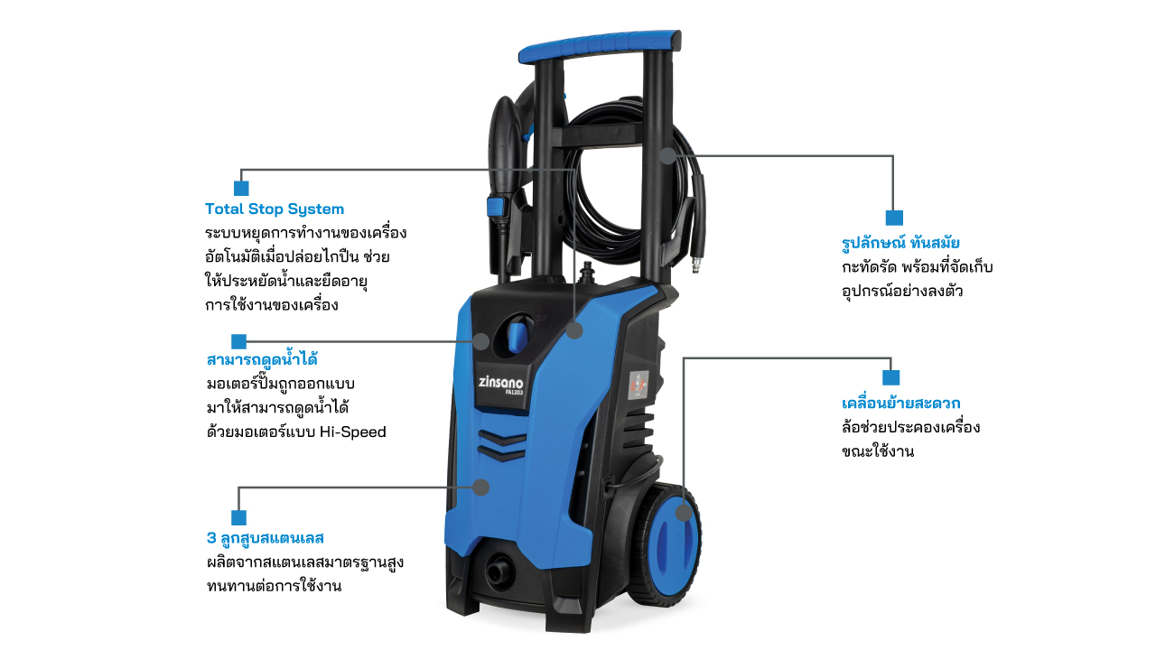 ZINSANO เครื่องฉีดน้ำแรงดันสูง 120BAR รุ่น FA1203
