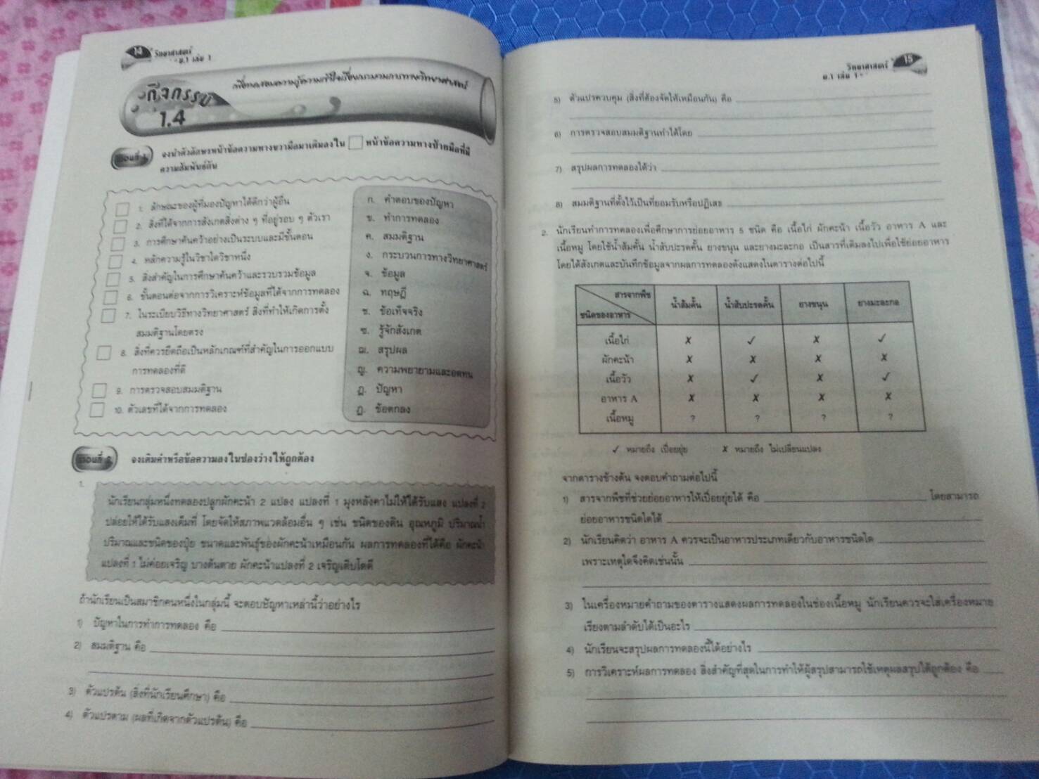 หนังสือสื่อการเรียนรู้และเสริมสร้างทักษะตามมาตรฐานและตัวชี้วัด กลุ่มสาระการเรียนรู้วิทยาศาสตร์ ชั้น ม.1 เล่ม 1 (1) สำนักพิมพ์นิยมวิทยา