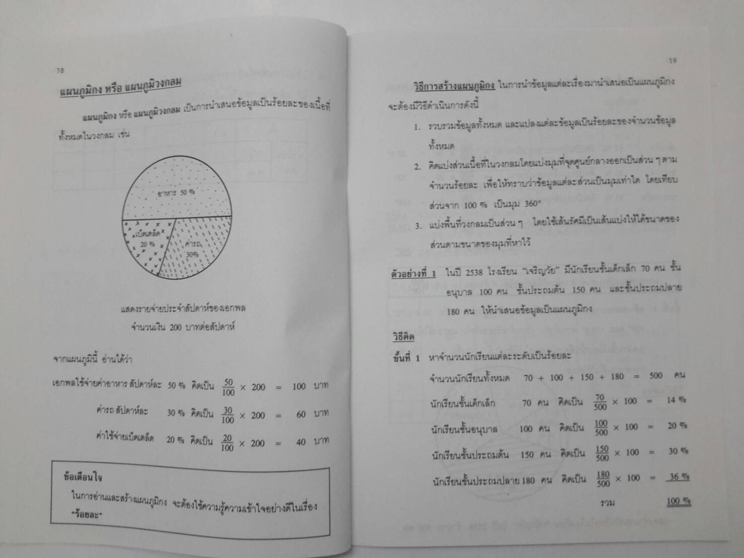 หนังสือคณิตสาสตร์ ป.6 เล่ม 10 เรื่องสถิติ โรงเรียนสาธิตจุฬาลงกรณ์ ฝ่ายประถม โดย รศ.สมจิต ชิวปรีชา
