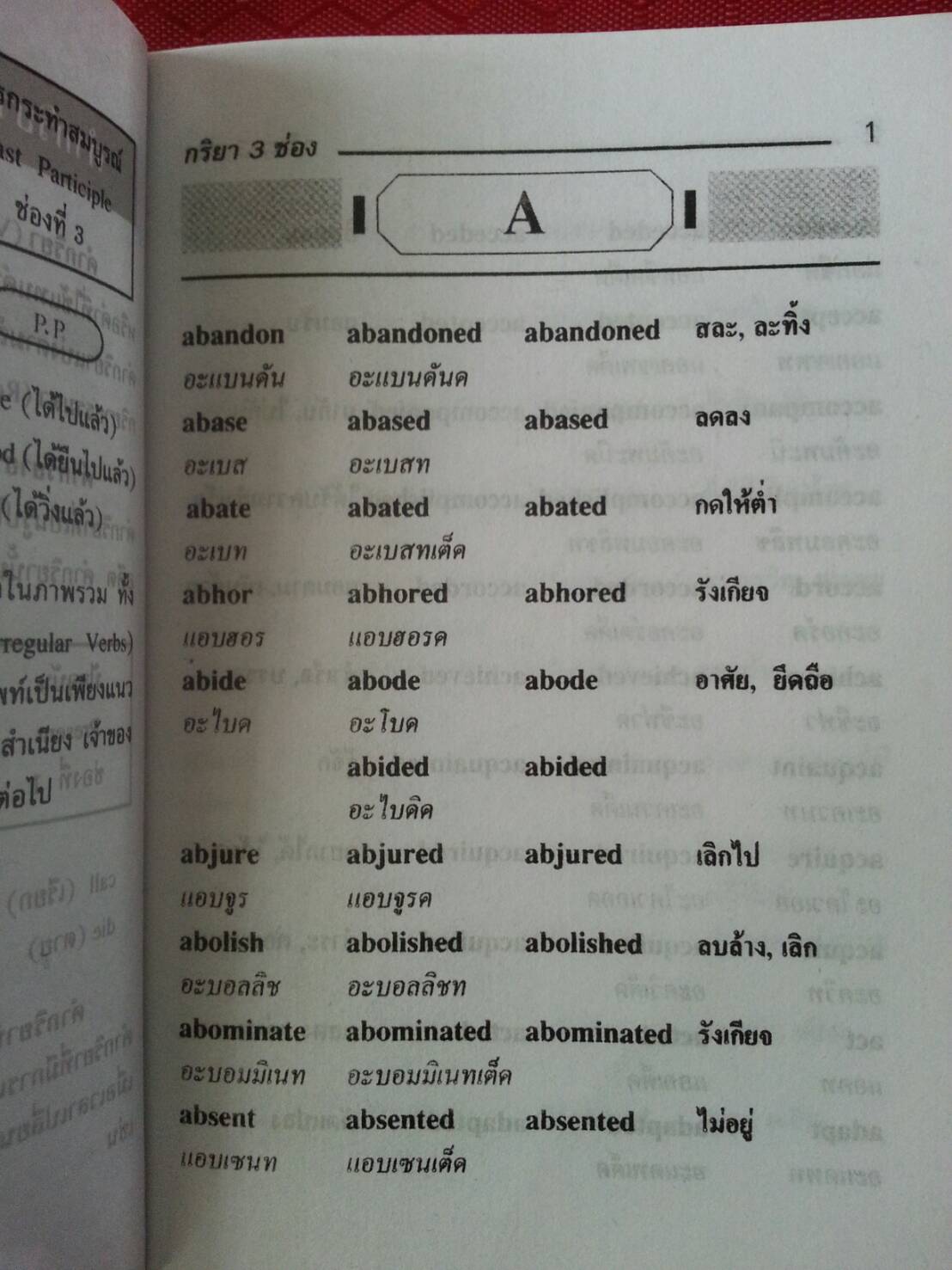 กริยา 3 ช่อง ฉบับสมบูรณ์ โดย จิตรา มีนมณี สนพ.ศูนย์ส่งเสริมวิชาการ (ศสว)