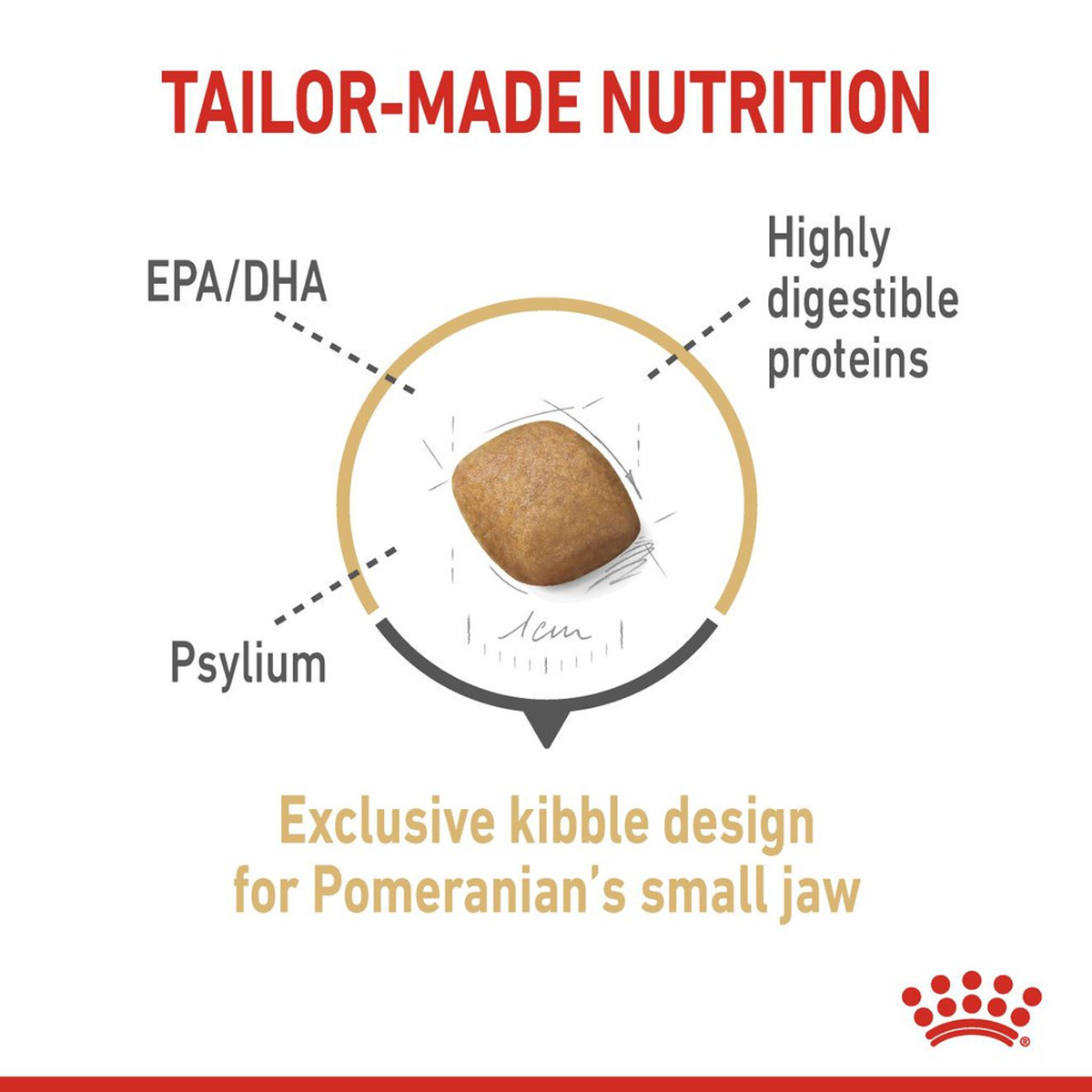 Royal Canin breed health Adult โรยัล คานิน อาหารเม็ดสุนัขโต ขนาด 500g