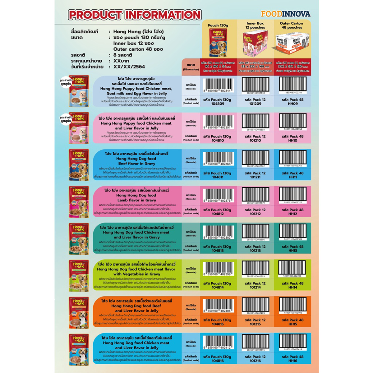 Hong Hong โฮ่งโฮ่ง อาหารสุนัขชนิดเปียก ขนาด 130 g ( 1 โหล 12ซอง )